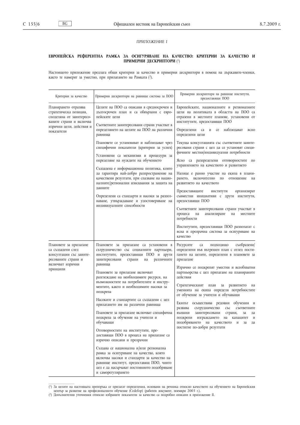 Evropejski Nacionalna Pedagogicheska Mrezha